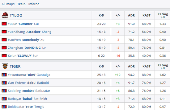 逆水寒手游更新前必看攻略与福利领取指南