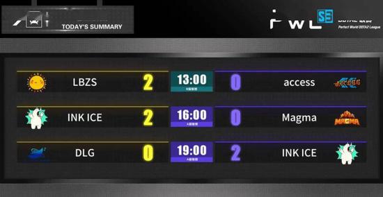 探索瓦罗兰特的四大独特特点与竞争对手的区别