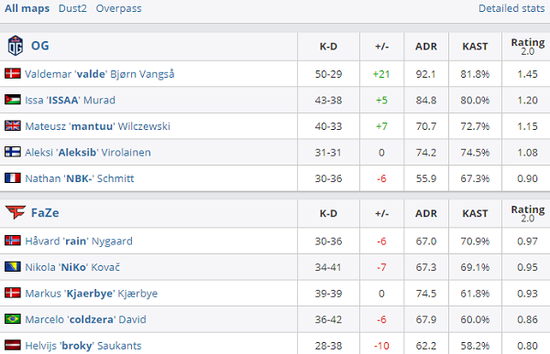 王者荣耀十周年庆典孙权皮肤限时秒杀活动